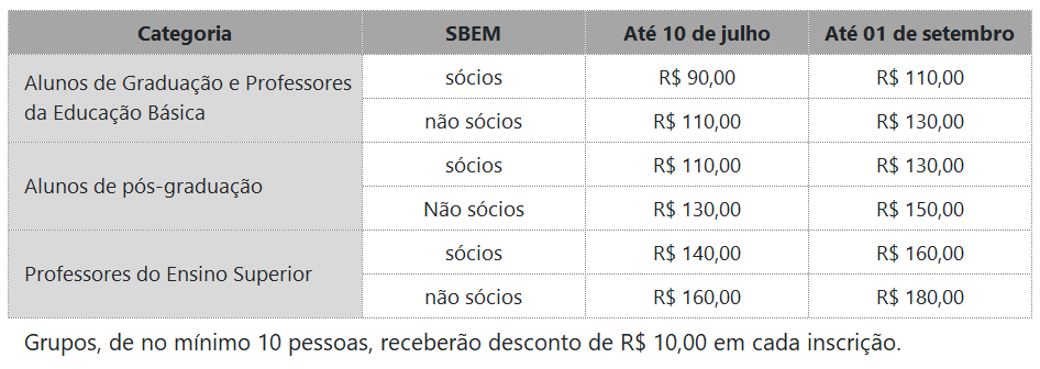 Valores de inscrição